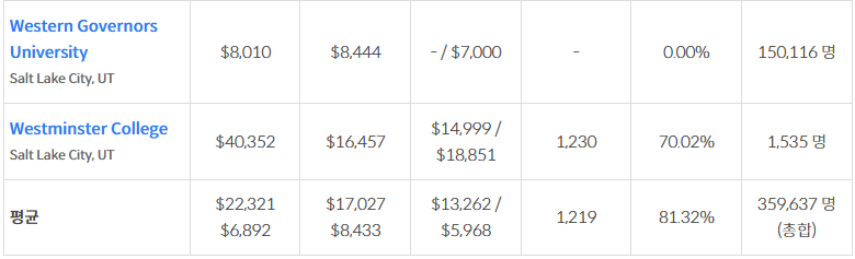 학비비교 3.png